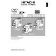 HITACHI DZGX20E Owners Manual