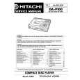 HITACHI DA-P100 Service Manual