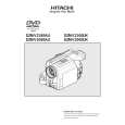 HITACHI DZMV208EAU Owners Manual