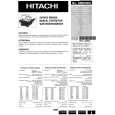 HITACHI C2867TN2 Owners Manual
