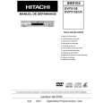 HITACHI DPV515EUK Service Manual