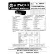 HITACHI DS30/A Service Manual